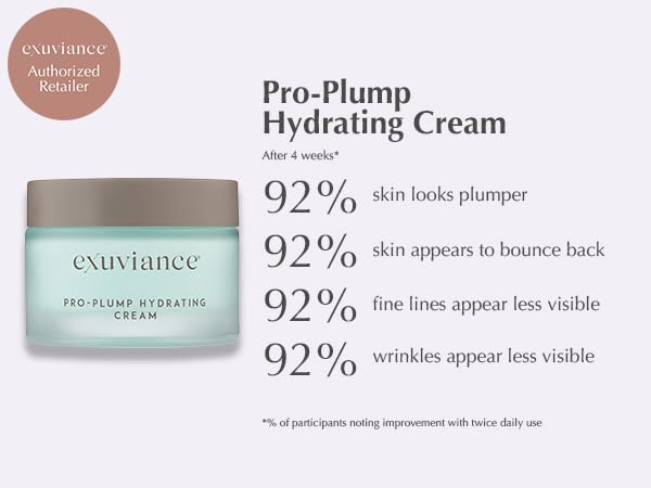 EXUVIANCE Pro-Plump Hydrating Cream, Firming and Hydrating Anti Aging Moisturizer, for Fine Lines and Wrinkles, with Hyaluronic Acid and Peptide Complex, 1.6 oz