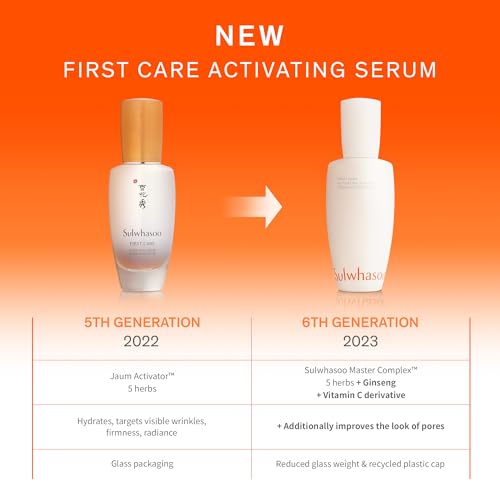 Sulwhasoo First Care Activating Serum - Skin Barrier Strengthening Anti-Aging Face Serum, Visibly Plumps & Hydrates, Reduces Visible Fine Line & Wrinkles, Vitamin C, Korean Skincare