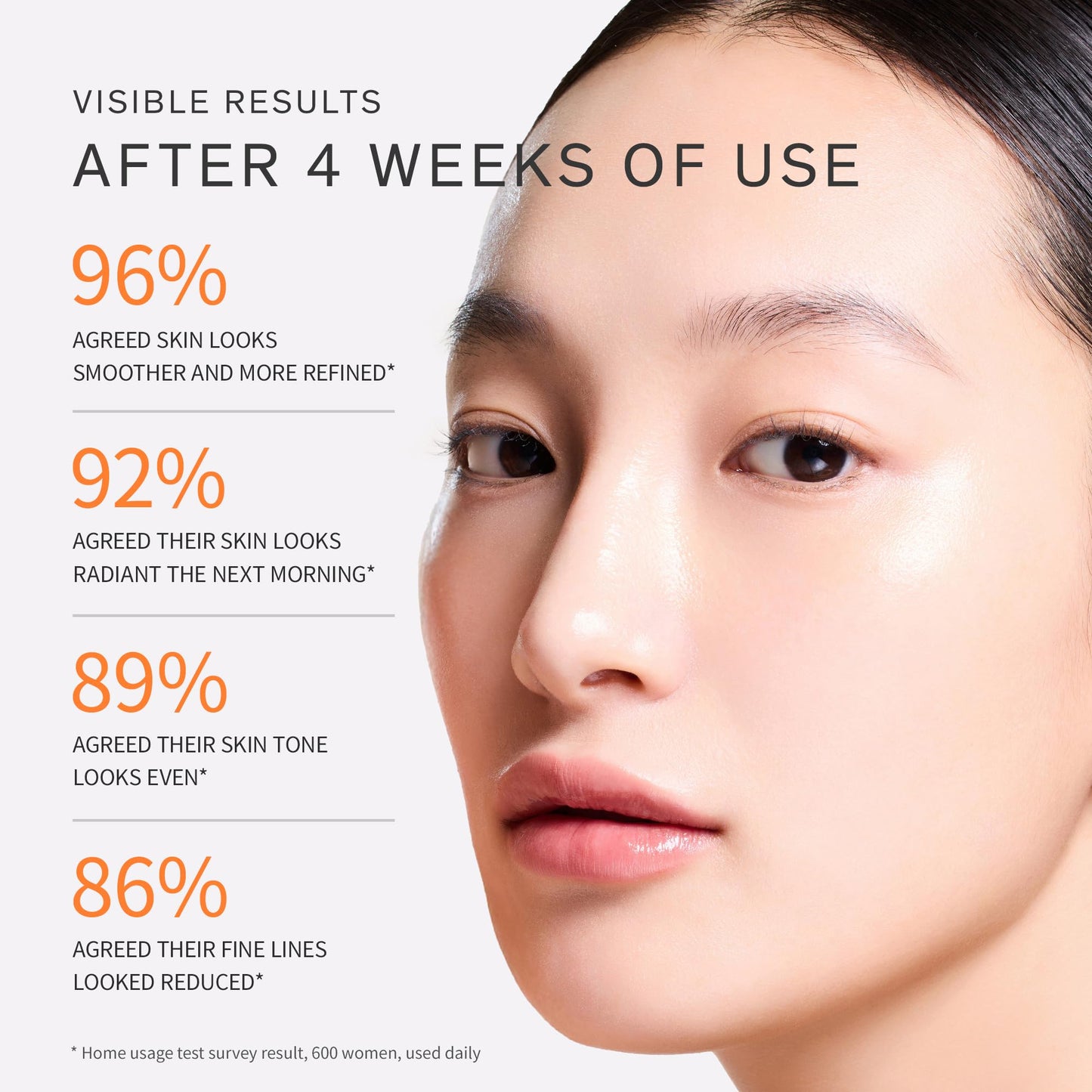 Sulwhasoo First Care Activating Serum - Skin Barrier Strengthening Anti-Aging Face Serum, Visibly Plumps & Hydrates, Reduces Visible Fine Line & Wrinkles, Vitamin C, Korean Skincare