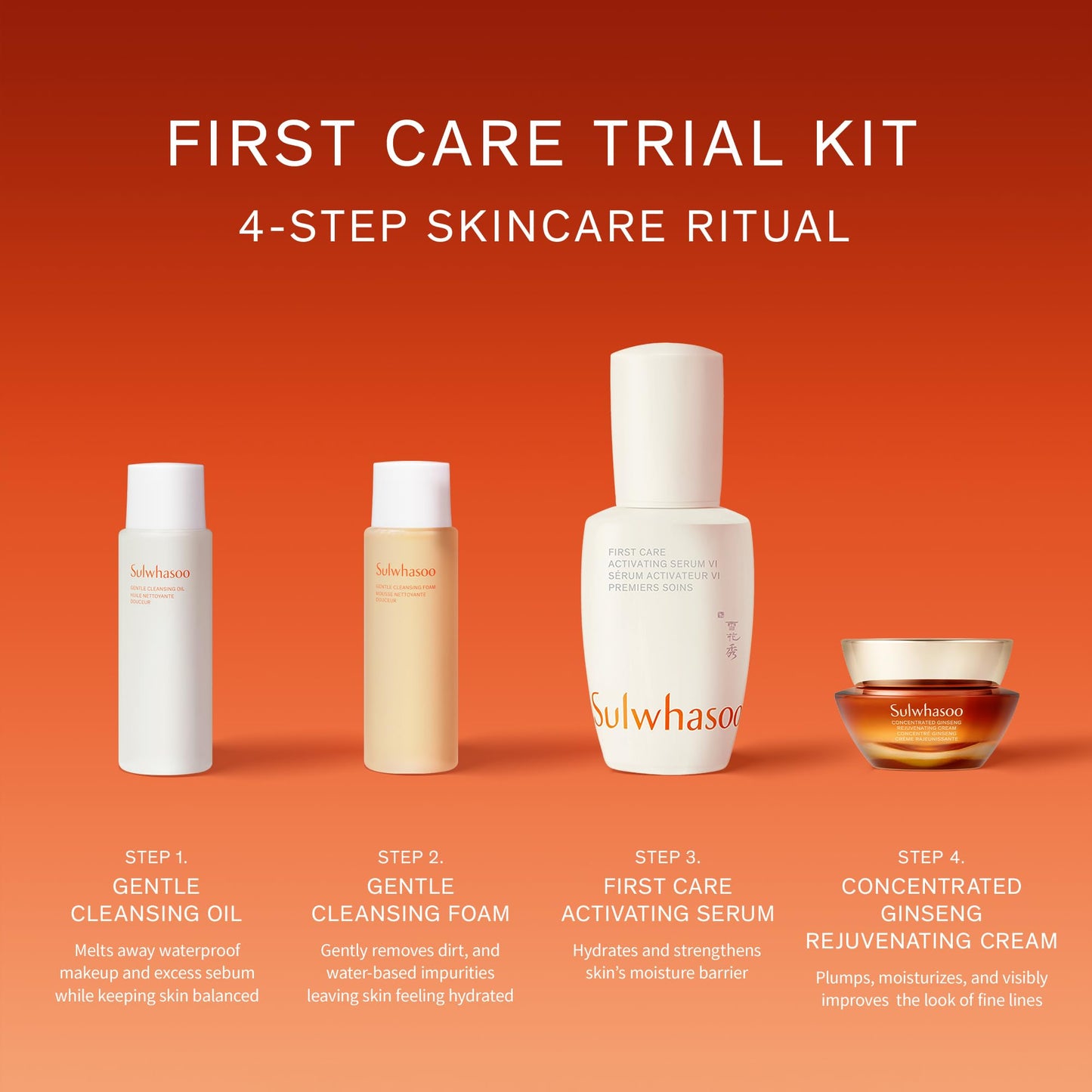 Sulwhasoo First Care Activating Serum - Skin Barrier Strengthening Anti-Aging Face Serum, Visibly Plumps & Hydrates, Reduces Visible Fine Line & Wrinkles, Vitamin C, Korean Skincare